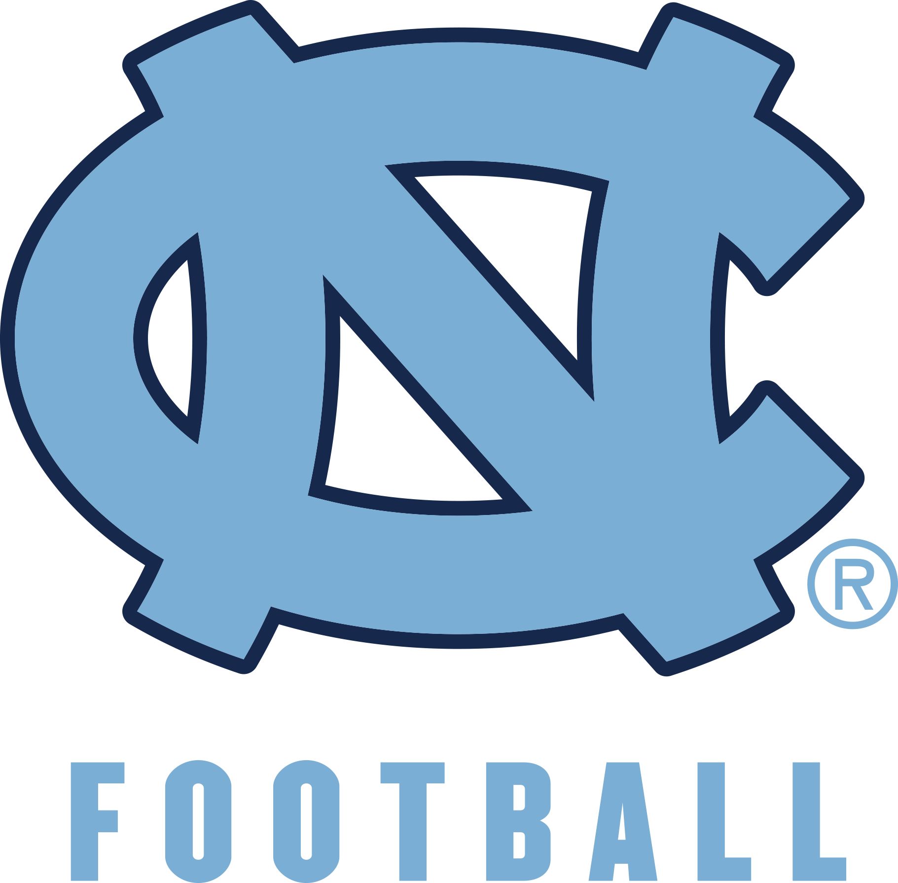 Carolina Football