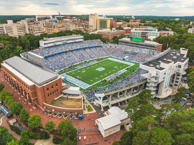 Carolina Football